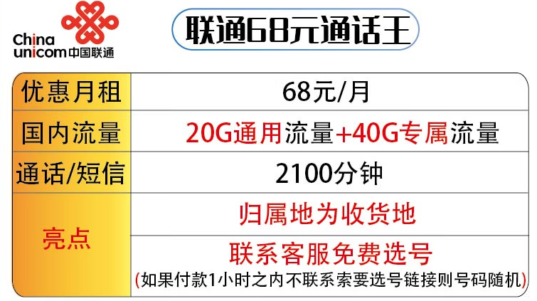濟(jì)南聯(lián)通68元通話(huà)王套餐 60G流量+2100分鐘通話(huà) 可選號(hào)
