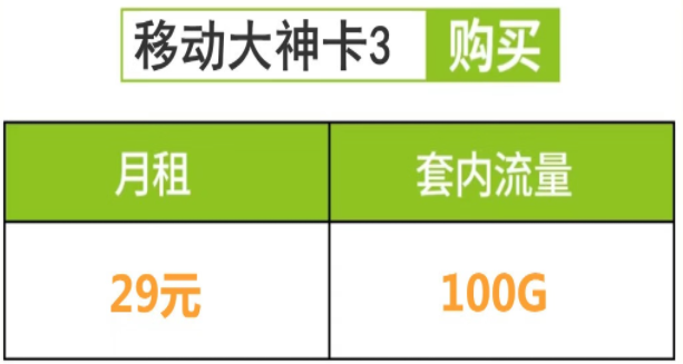 移動流量卡有哪些便宜好用的套餐？移動大神卡29元包100G流量是真的嗎？