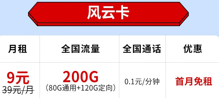 電信9元200G流量卡是真的嗎？電信9元流量卡推薦