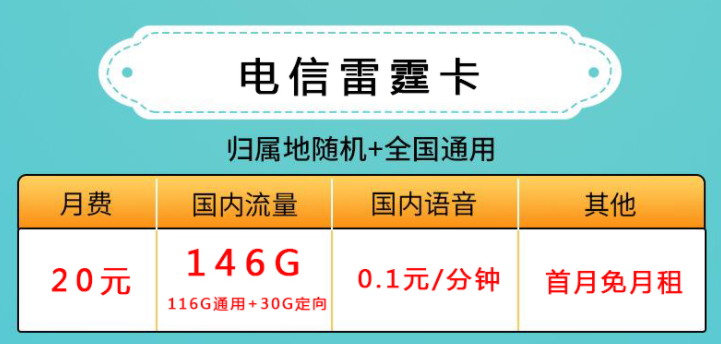 流量卡的適合辦理人群是哪些？【電信星際卡、雷霆卡】流量卡套餐推薦4G5G手機(jī)流量上網(wǎng)卡