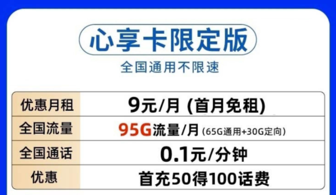 2022年年底了，有哪些實惠的流量卡推薦？限定版流量卡套餐月租低至9原全國通用不限速的手機卡