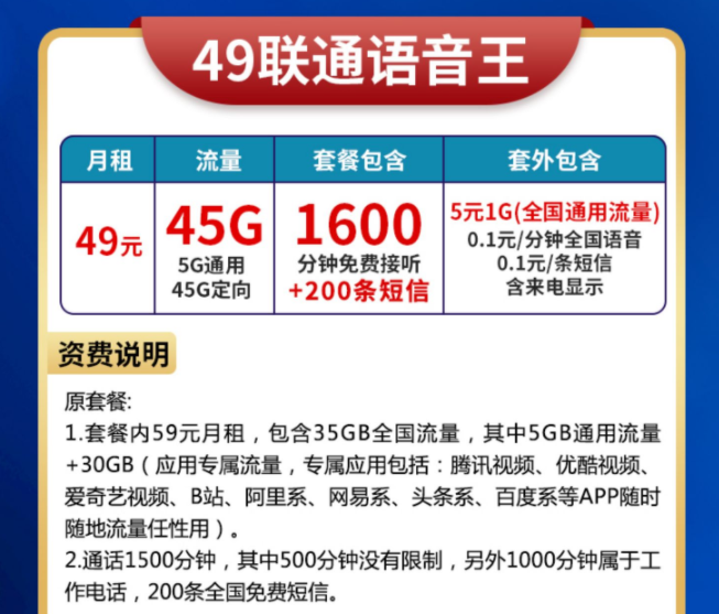 怎么查別人手機卡的話費還剩多少？聯通流量大語音卡49元45G流量+1600分鐘+200條短信