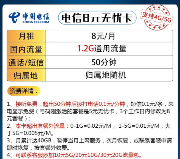 手機主、副卡選什么卡比較好|電信8元無憂卡、久恒卡|超值優惠一套搞定