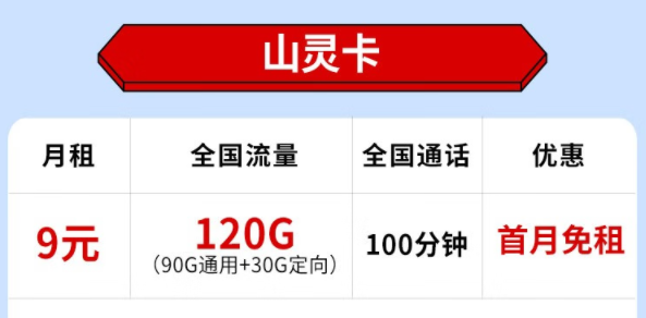 身份證丟了還能激活流量卡嗎？移動流量卡套餐推薦|電信山靈卡、山王卡
