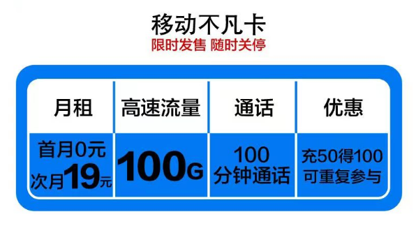 炒雞優惠的移動卡|移動不凡卡、兔寶卡、福娃卡|首月免費使用|數量有限喲