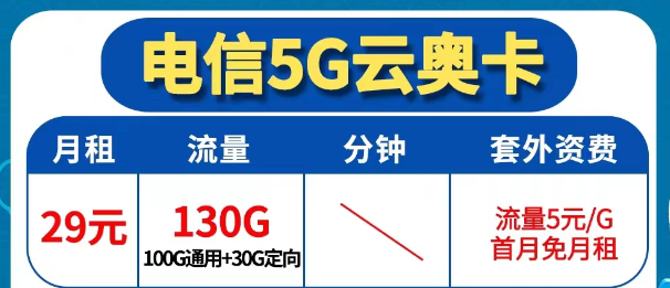 為什么還會無法辦理異地注銷業務？電信5G優享套餐|云奧卡29元130G|電信廣?？?0元146G|首免