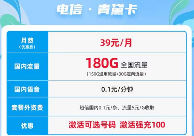 現(xiàn)在的定向流量使用范圍廣嗎？能用到嗎?39元150G通用+30G定向+無合約電信青黛卡
