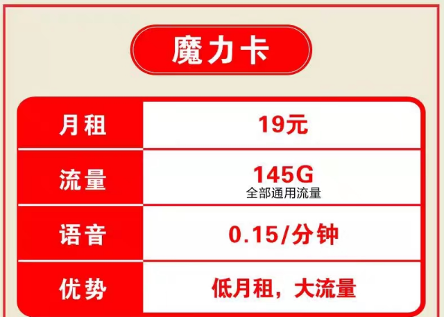 網上優惠的流量卡真實可靠么？當然！19元145G聯通魔力卡+19元150G通用鈴蘭卡