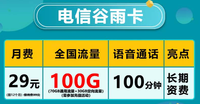 長期能用流量不會變的流量卡來啦！長期"電信谷雨卡"超優惠！