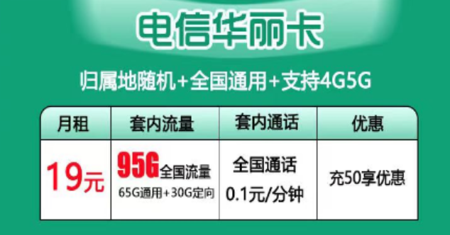 "電信華麗卡"19元月租90G流量0元領取！電信流量卡優(yōu)惠推薦！