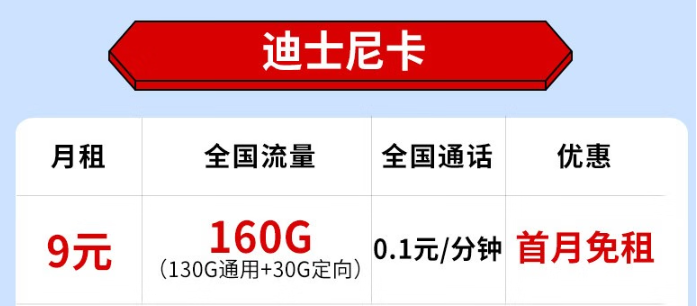電信迪士尼卡怎么樣？9元月租享超實惠大流量、短期2年優(yōu)惠！